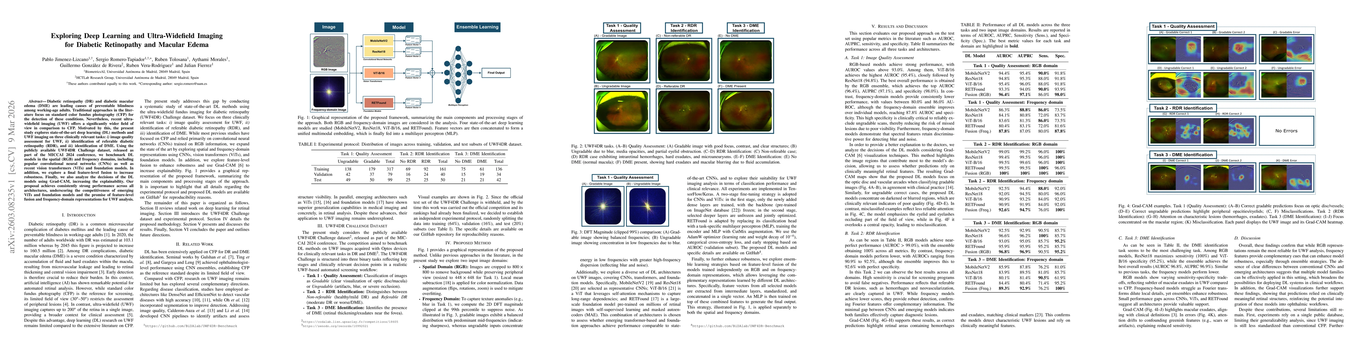 Thumbnail for Exploring Deep Learning and Ultra-Widefield Imaging for Diabetic Retinopathy and Macular Edema