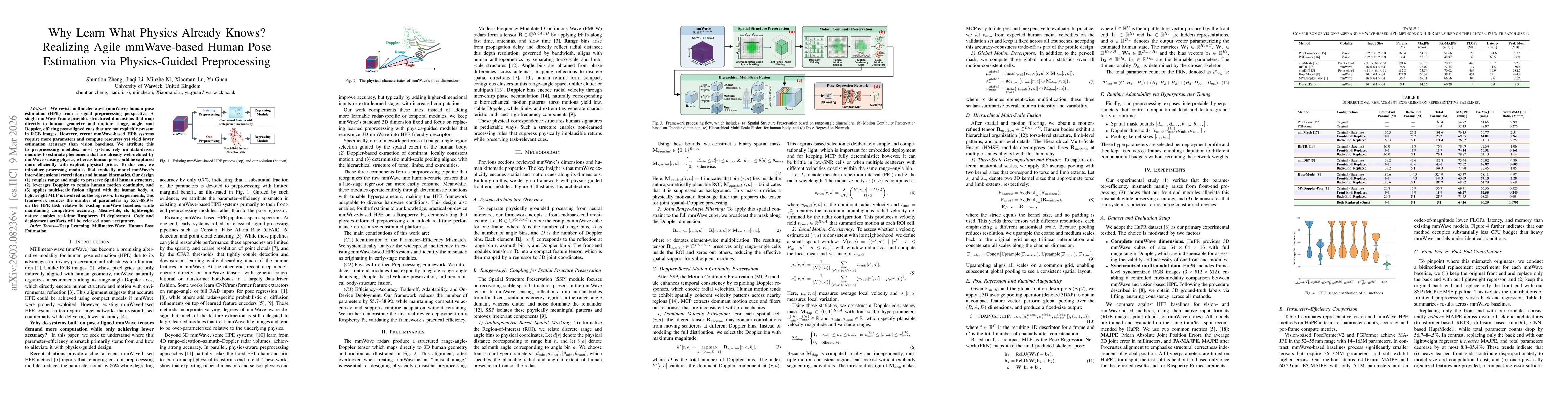 Thumbnail for Why Learn What Physics Already Knows? Realizing Agile mmWave-based Human Pose Estimation via Physics-Guided Preprocessing