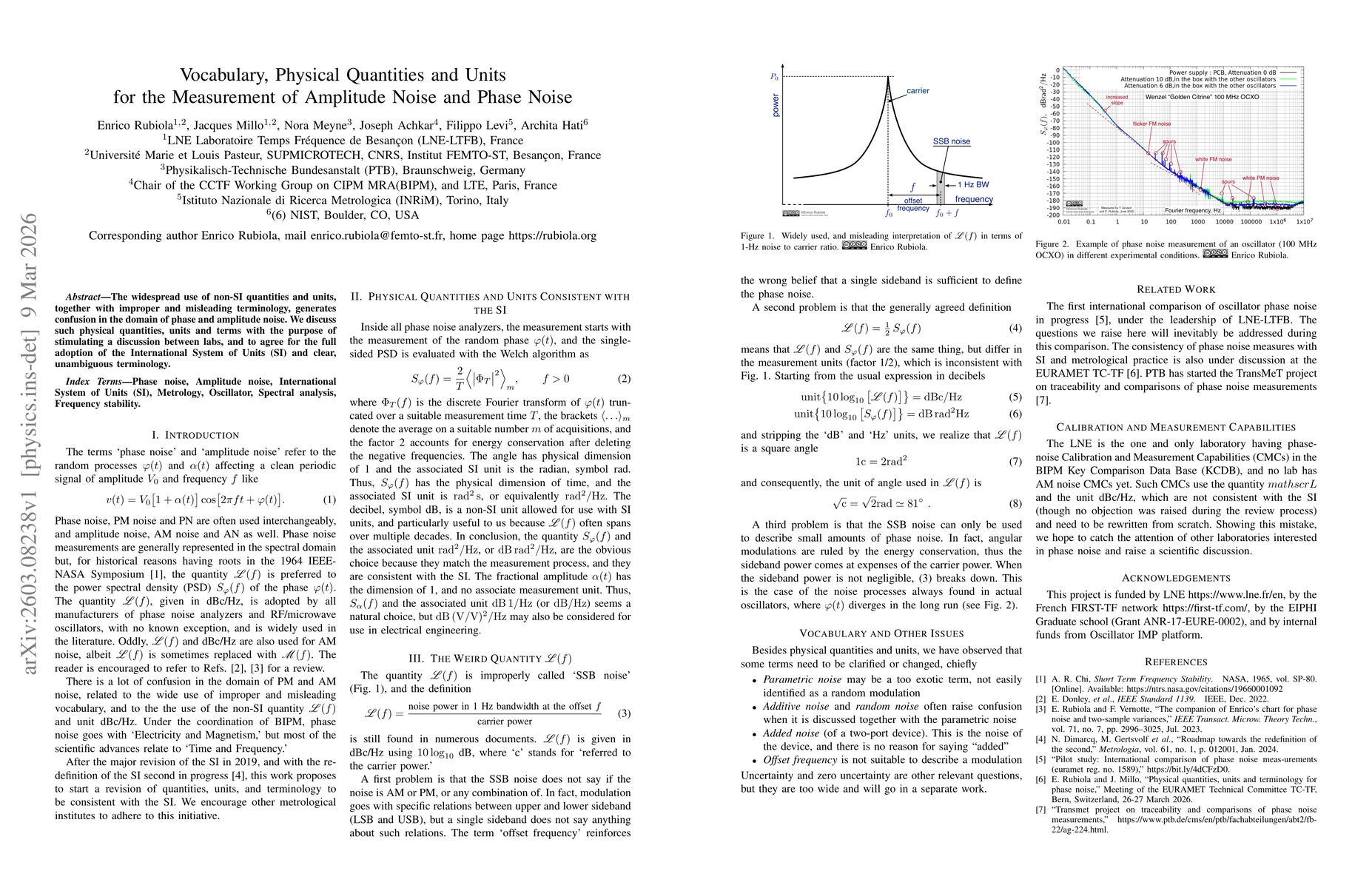 Thumbnail for Vocabulary, Physical Quantities and Units for the Measurement of Amplitude Noise and Phase Noise