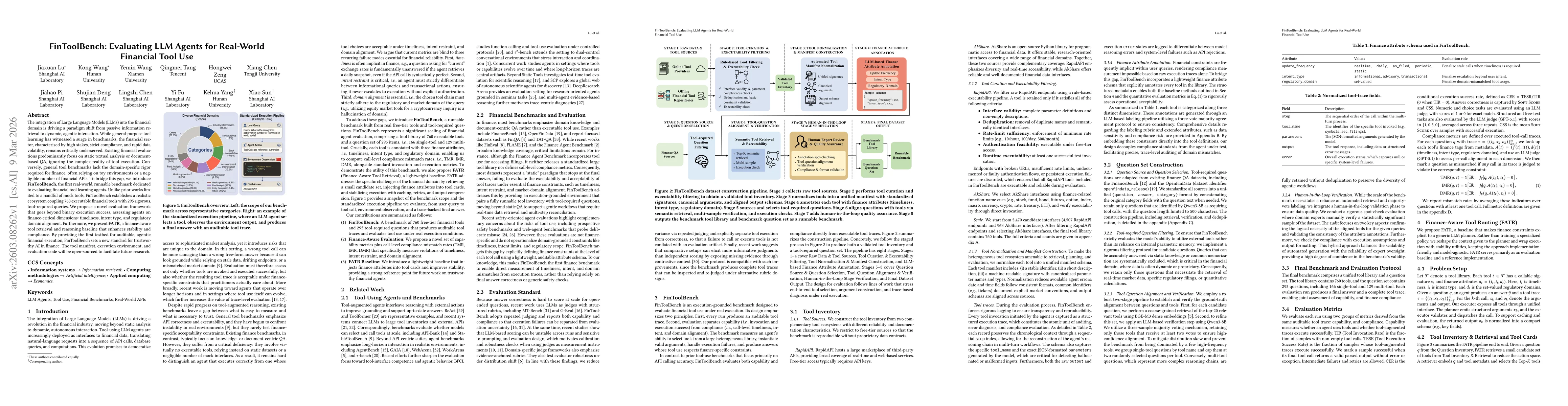 Thumbnail for FinToolBench: Evaluating LLM Agents for Real-World Financial Tool Use