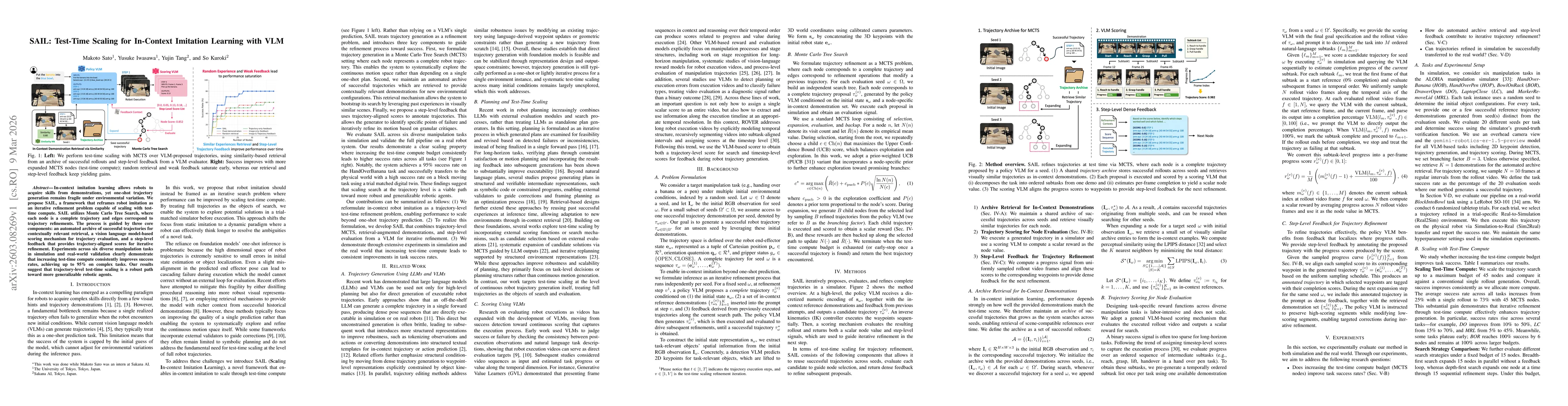 Thumbnail for SAIL: Test-Time Scaling for In-Context Imitation Learning with VLM