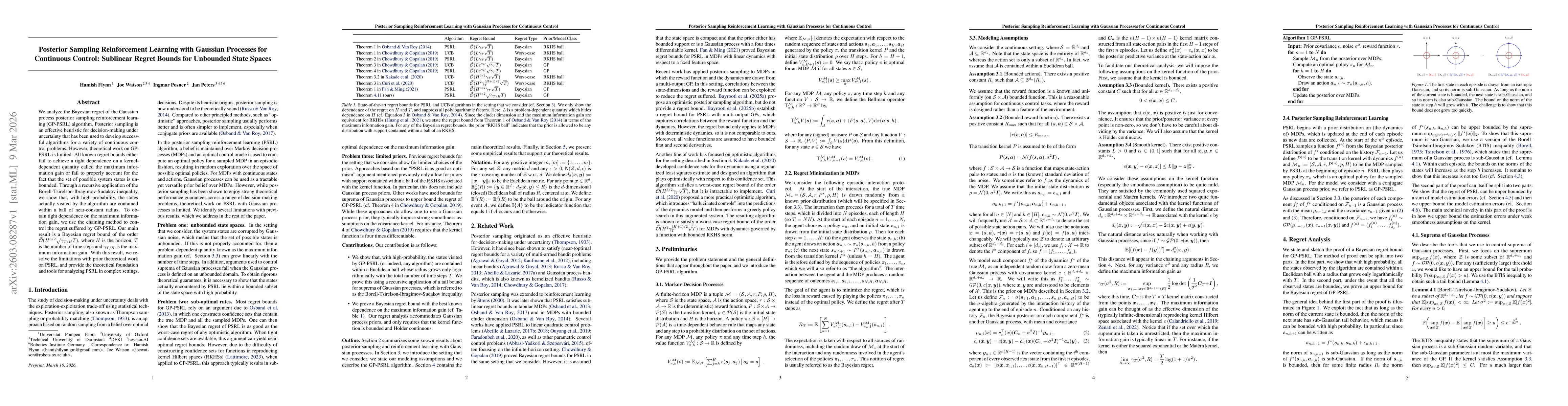 Thumbnail for Posterior Sampling Reinforcement Learning with Gaussian Processes for Continuous Control: Sublinear Regret Bounds for Unbounded State Spaces