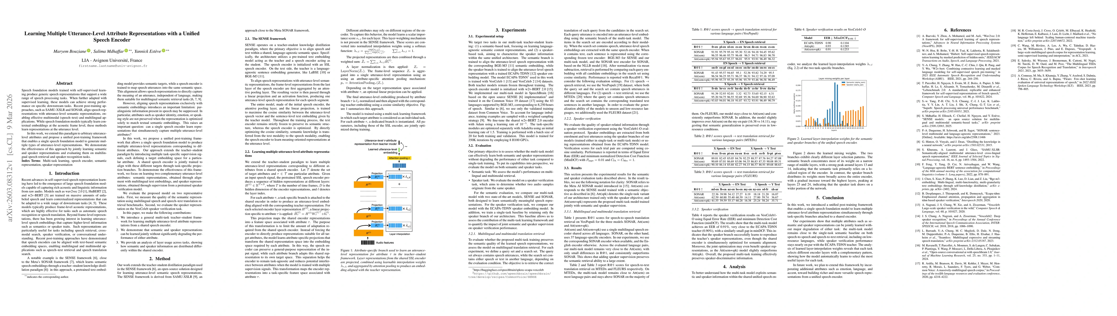 Thumbnail for Learning Multiple Utterance-Level Attribute Representations with a Unified Speech Encoder