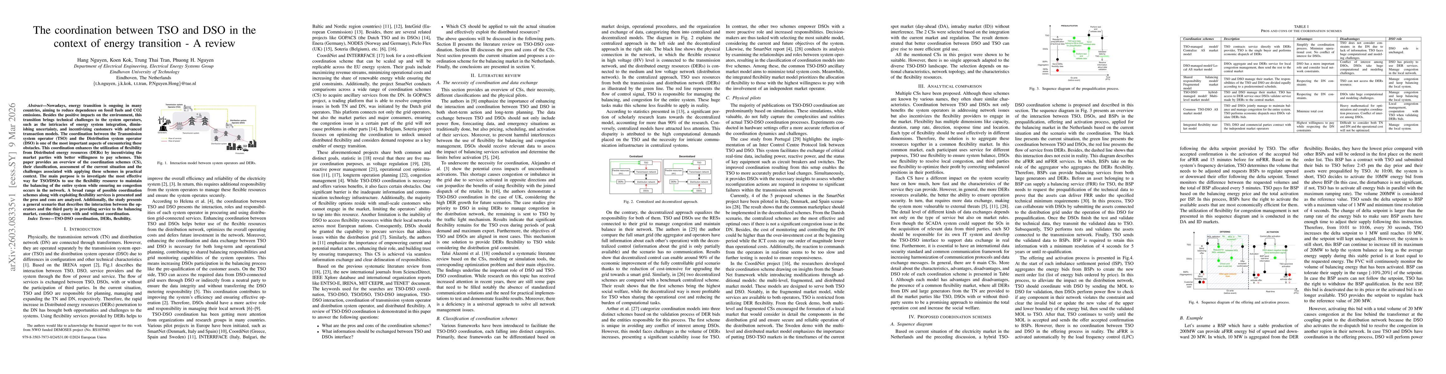 Thumbnail for The coordination between TSO and DSO in the context of energy transition - A review