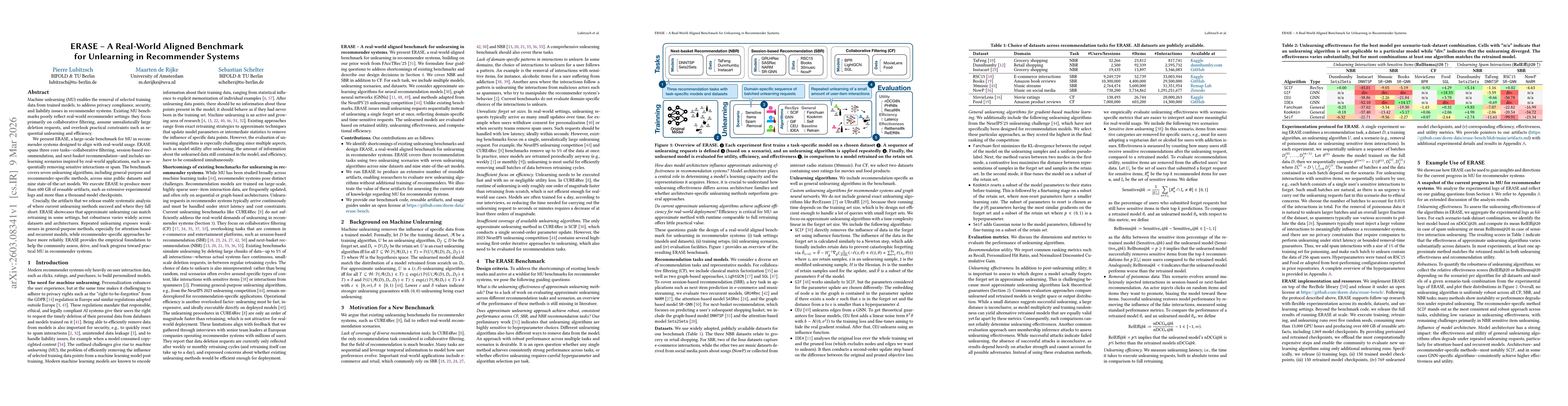 Thumbnail for ERASE -- A Real-World Aligned Benchmark for Unlearning in Recommender Systems