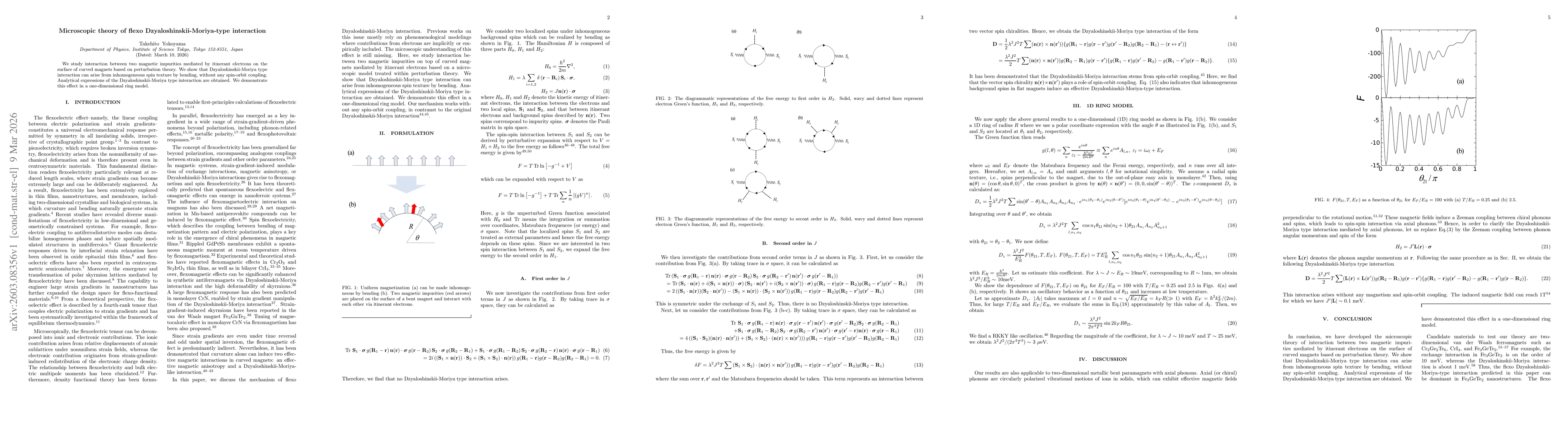 Thumbnail for Microscopic theory of flexo Dzyaloshinskii-Moriya-type interaction