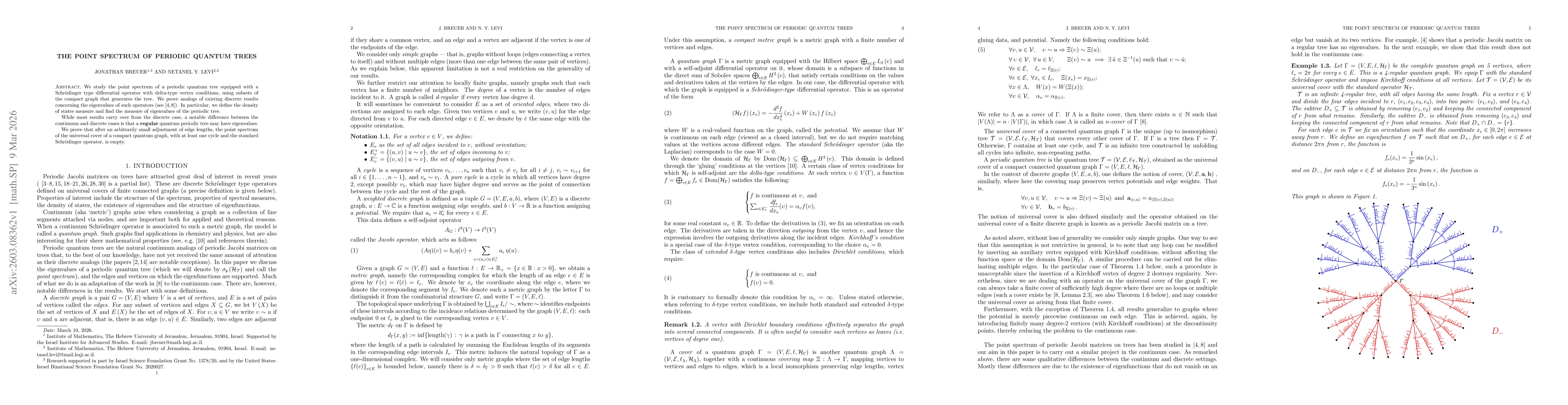 Thumbnail for The Point Spectrum Of Periodic Quantum Trees
