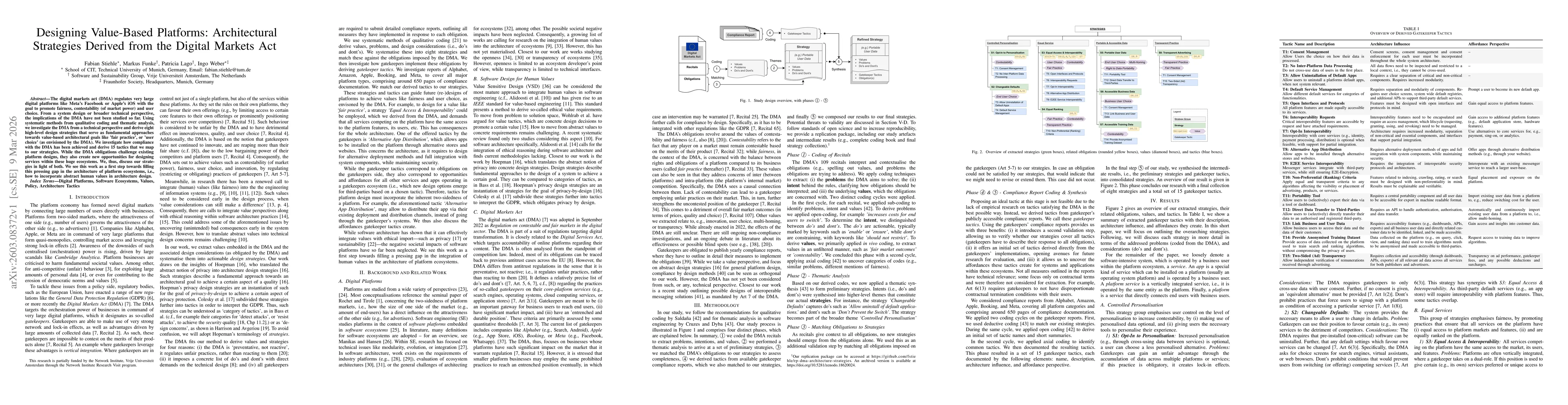 Thumbnail for Designing Value-Based Platforms: Architectural Strategies Derived from the Digital Markets Act