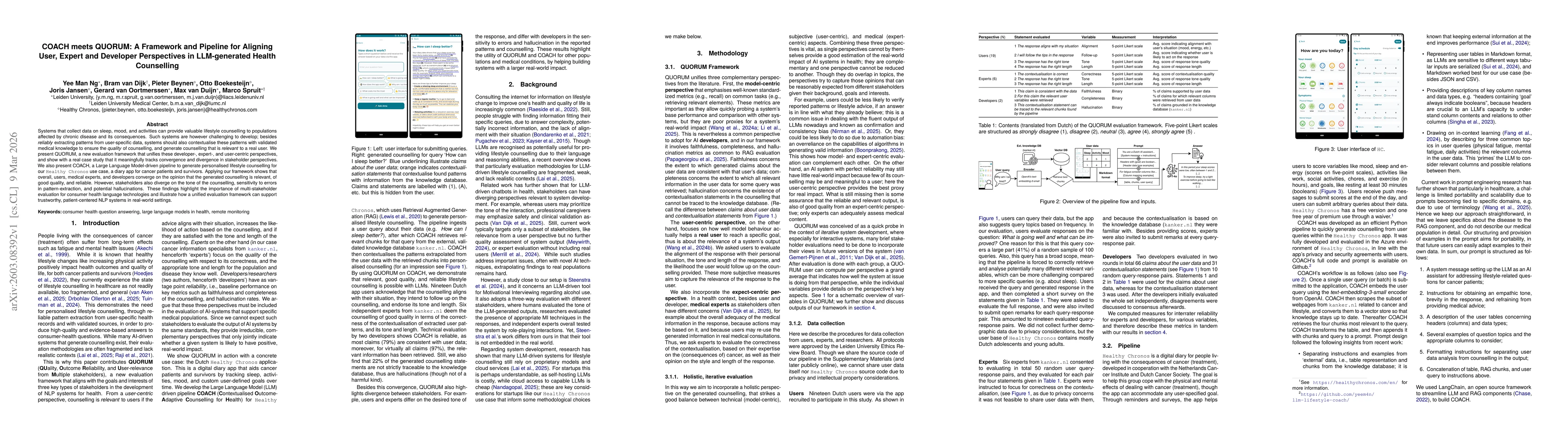 Thumbnail for COACH meets QUORUM: A Framework and Pipeline for Aligning User, Expert and Developer Perspectives in LLM-generated Health Counselling