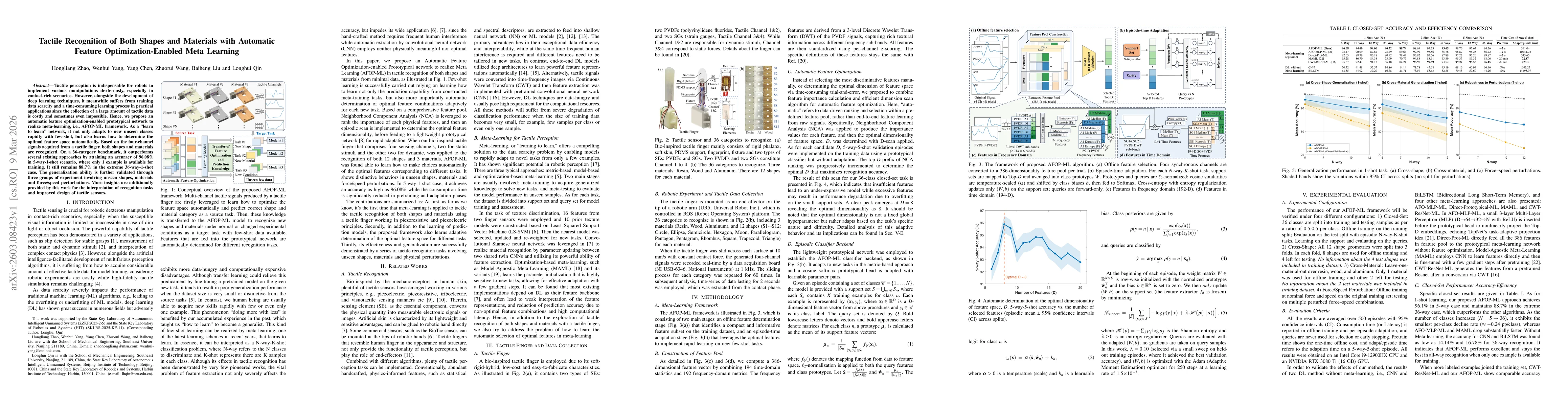 Thumbnail for Tactile Recognition of Both Shapes and Materials with Automatic Feature Optimization-Enabled Meta Learning