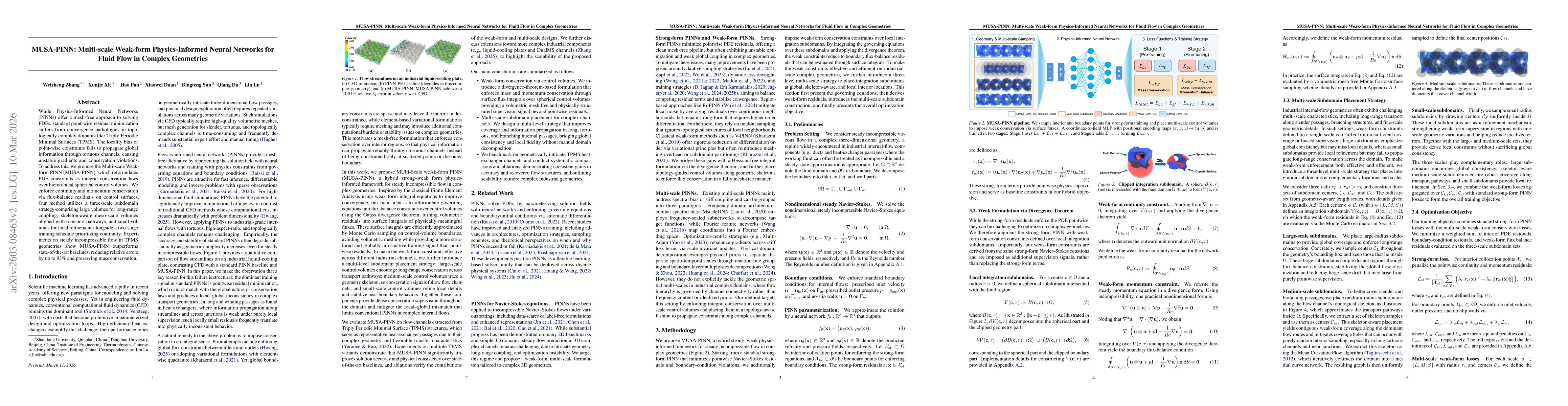Thumbnail for MUSA-PINN: Multi-scale Weak-form Physics-Informed Neural Networks for Fluid Flow in Complex Geometries