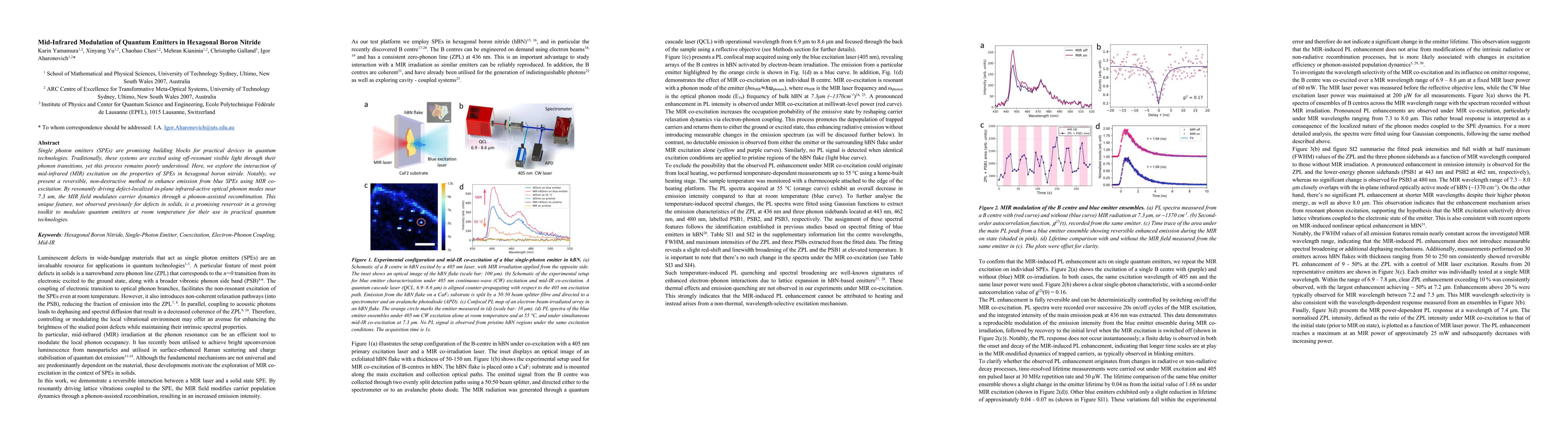 Thumbnail for Mid-Infrared Modulation of Quantum Emitters in Hexagonal Boron Nitride