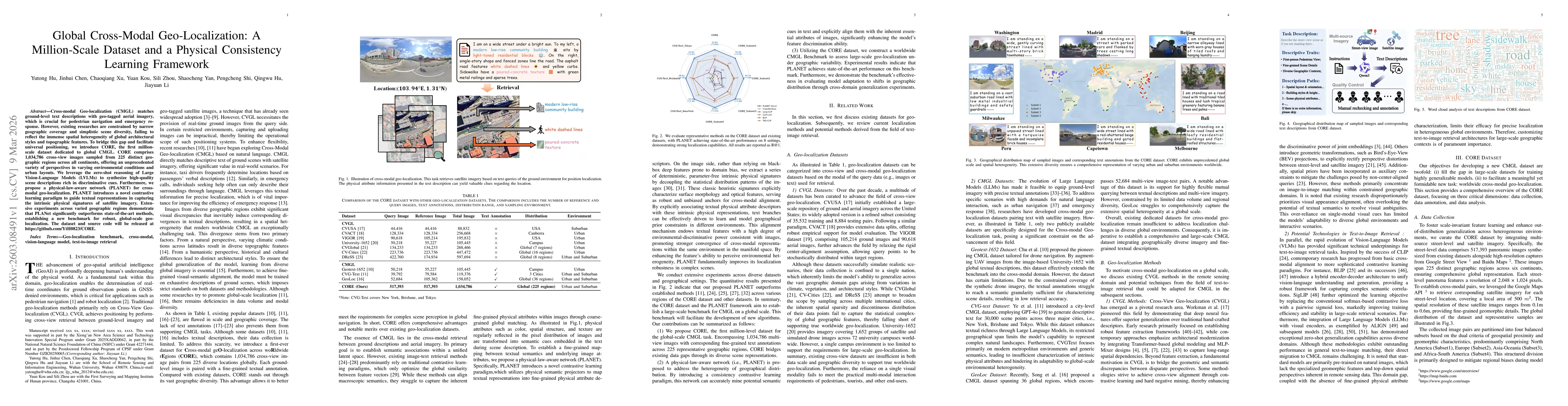 Thumbnail for Global Cross-Modal Geo-Localization: A Million-Scale Dataset and a Physical Consistency Learning Framework