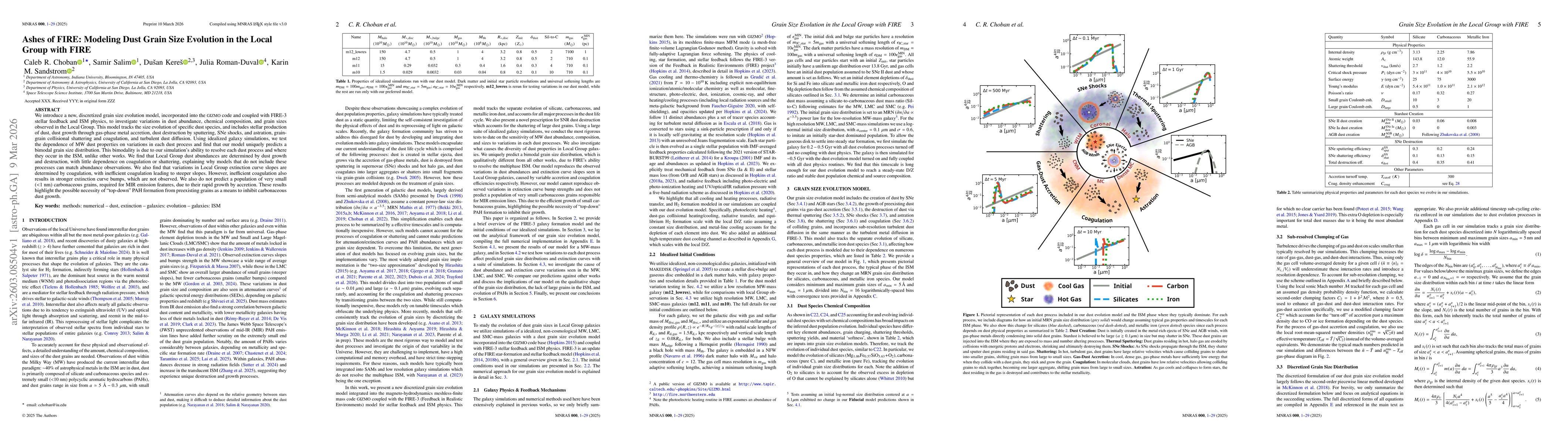 Thumbnail for Ashes of FIRE: Modeling Dust Grain Size Evolution in the Local Group with FIRE