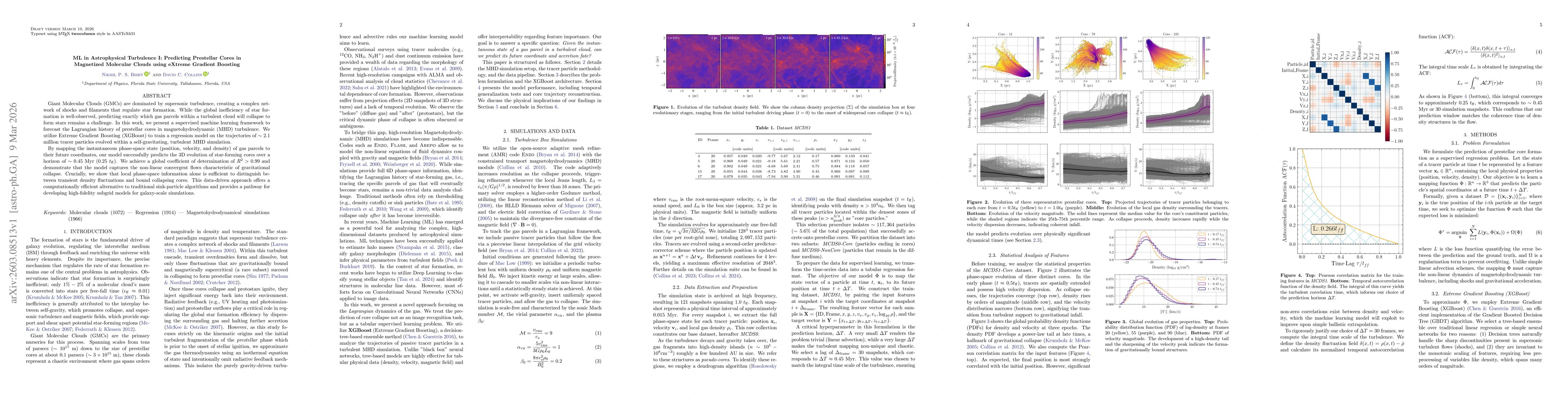 Thumbnail for ML in Astrophysical Turbulence I: Predicting Prestellar Cores in Magnetized Molecular Clouds using eXtreme Gradient Boosting