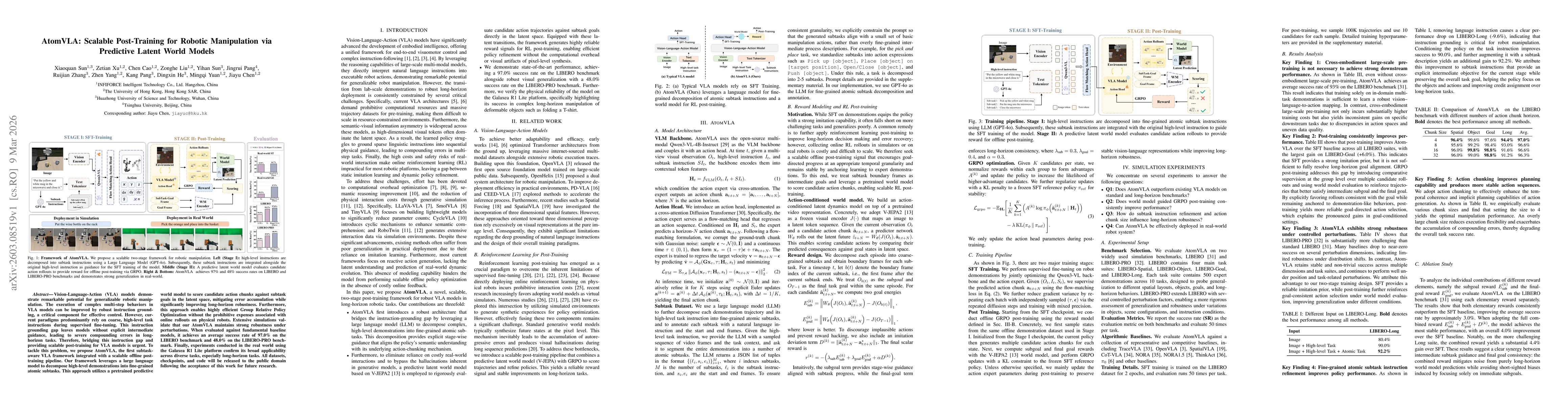 Thumbnail for AtomVLA: Scalable Post-Training for Robotic Manipulation via Predictive Latent World Models