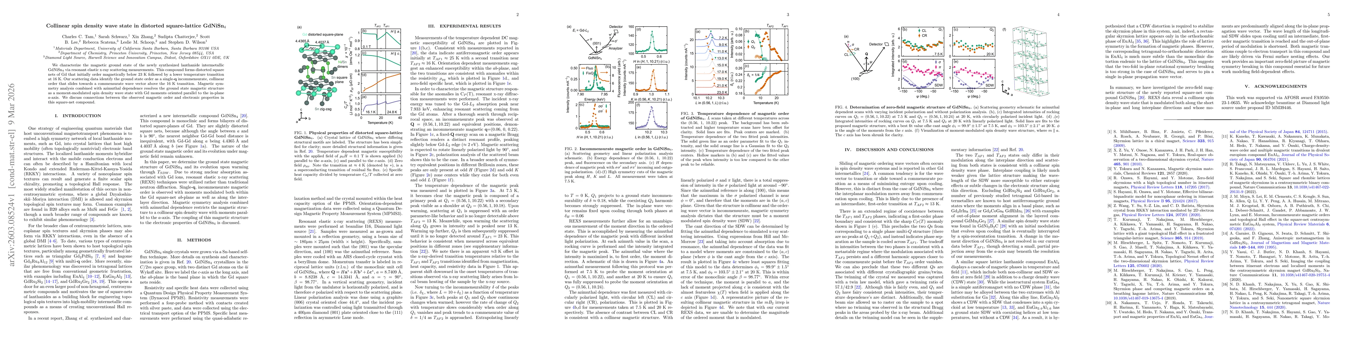 Thumbnail for Collinear spin density wave state in distorted square-lattice GdNiSn$_4$