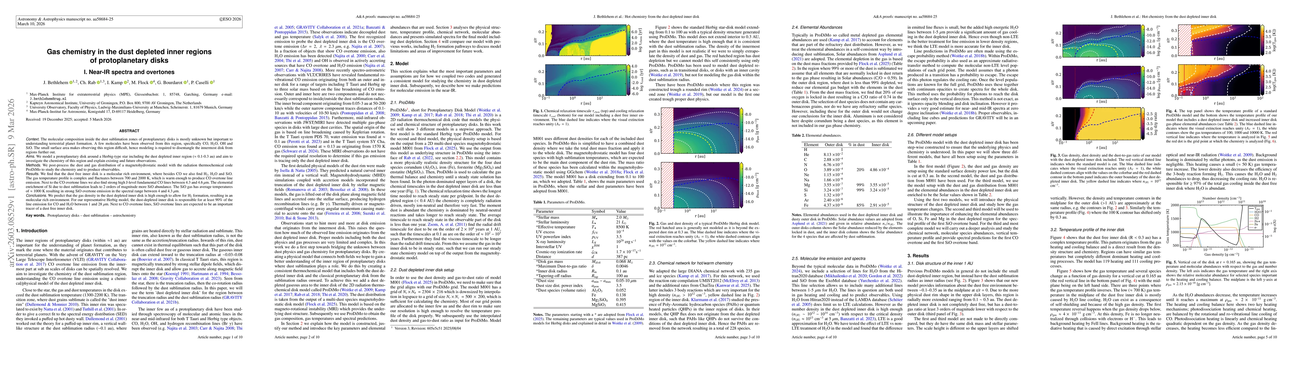 Thumbnail for Gas chemistry in the dust depleted inner regions of protoplanetary disks. I. Near-IR spectra and overtones