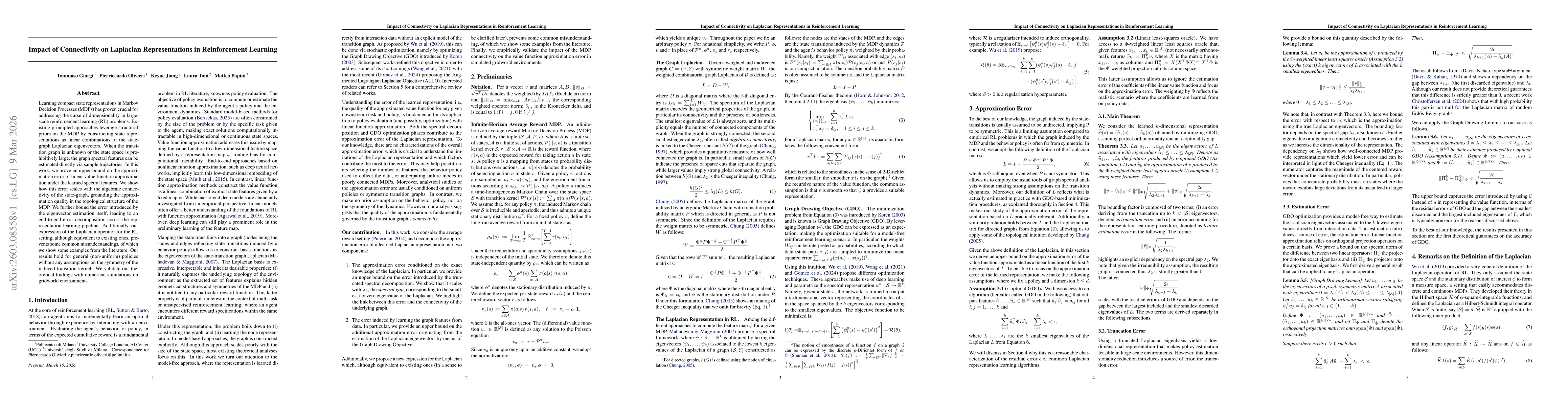 Thumbnail for Impact of Connectivity on Laplacian Representations in Reinforcement Learning