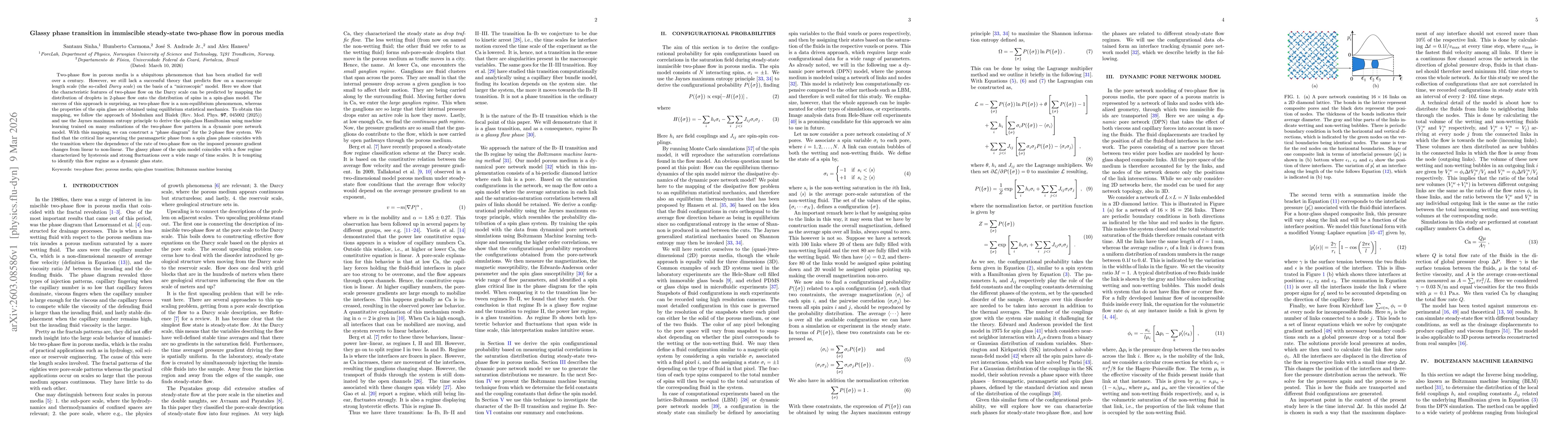 Thumbnail for Glassy phase transition in immiscible steady-state two-phase flow in porous media
