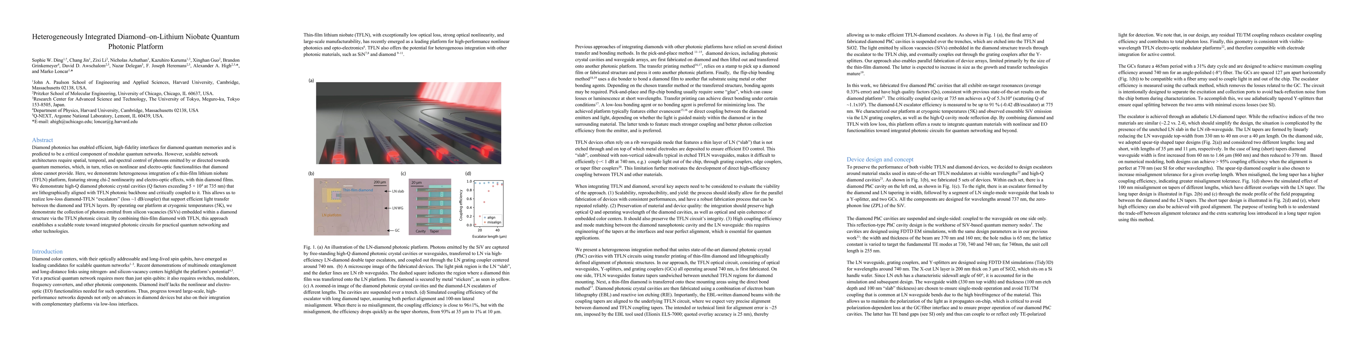 Thumbnail for Heterogeneously Integrated Diamond-on-Lithium Niobate Quantum Photonic Platform