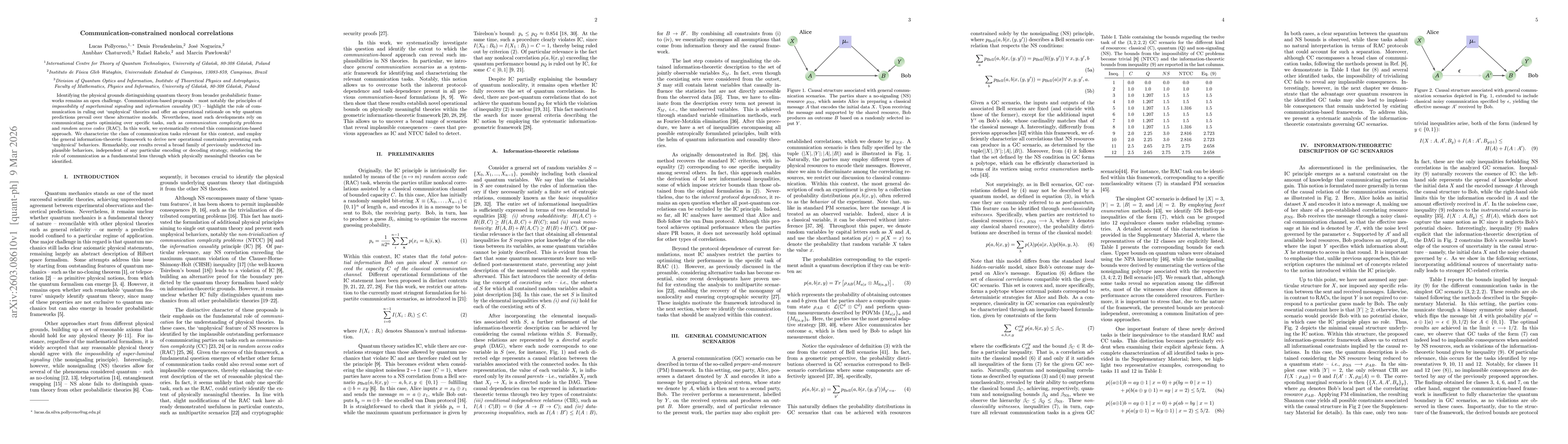 Thumbnail for Communication-constrained nonlocal correlations