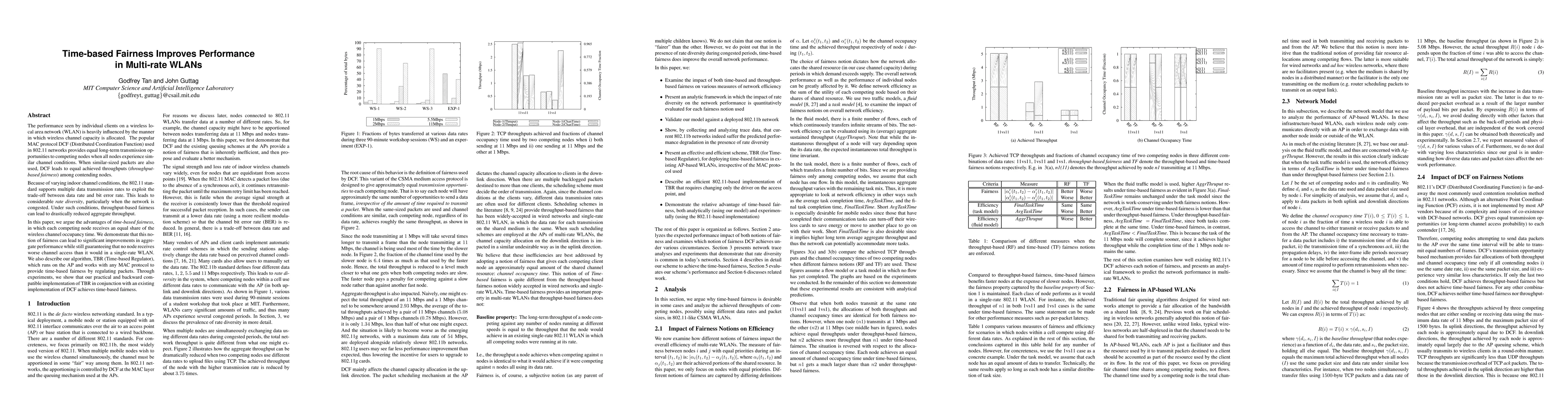 Thumbnail for Time-based Fairness Improves Performance in Multi-rate WLANs