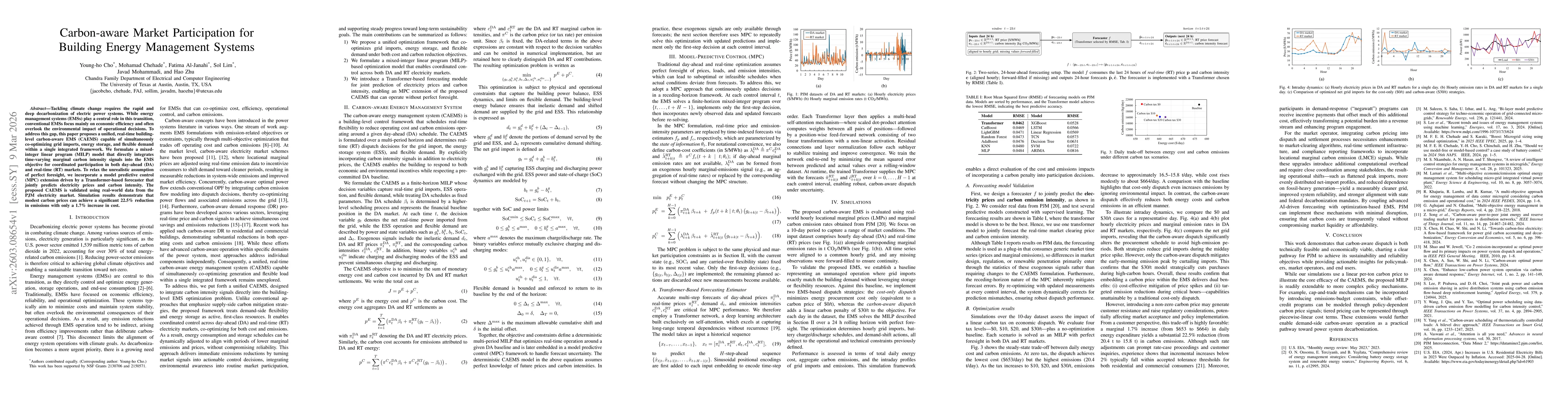 Thumbnail for Carbon-aware Market Participation for Building Energy Management Systems