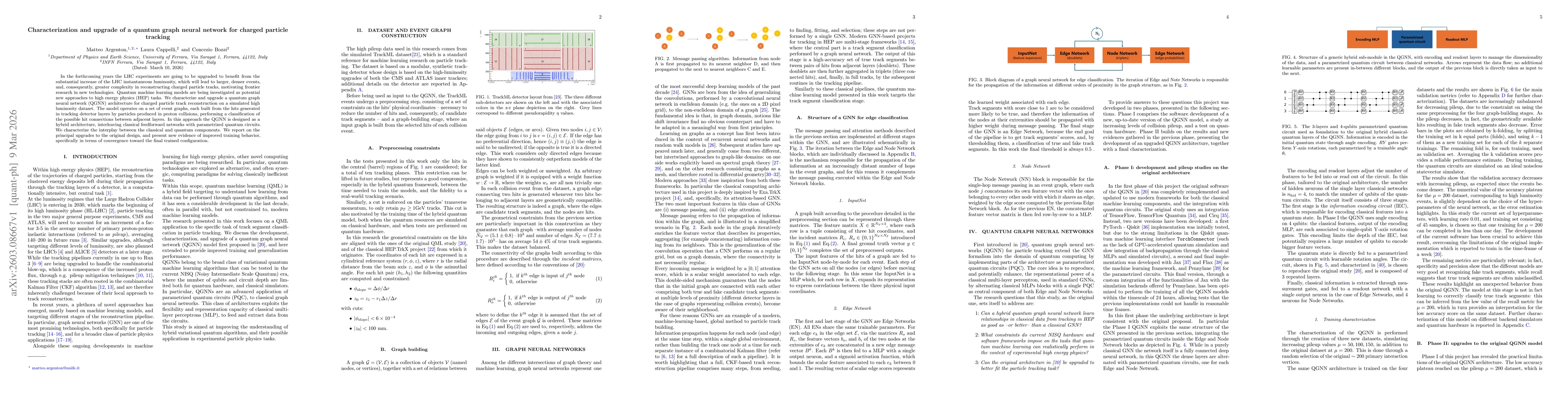 Thumbnail for Characterization and upgrade of a quantum graph neural network for charged particle tracking