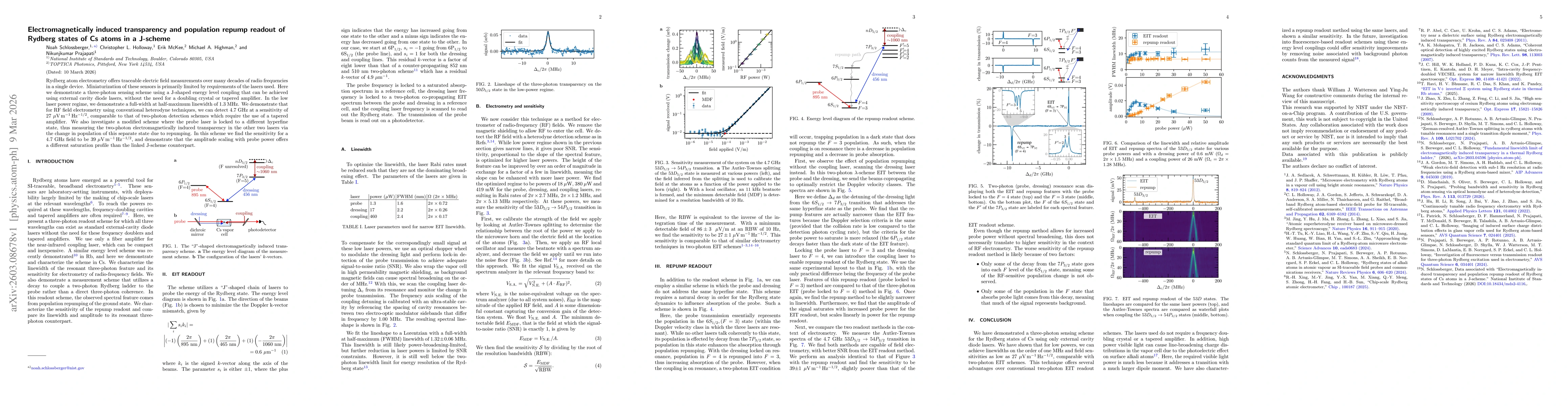 Thumbnail for Electromagnetically induced transparency and population repump readout of Rydberg states of Cs atoms in a J-scheme