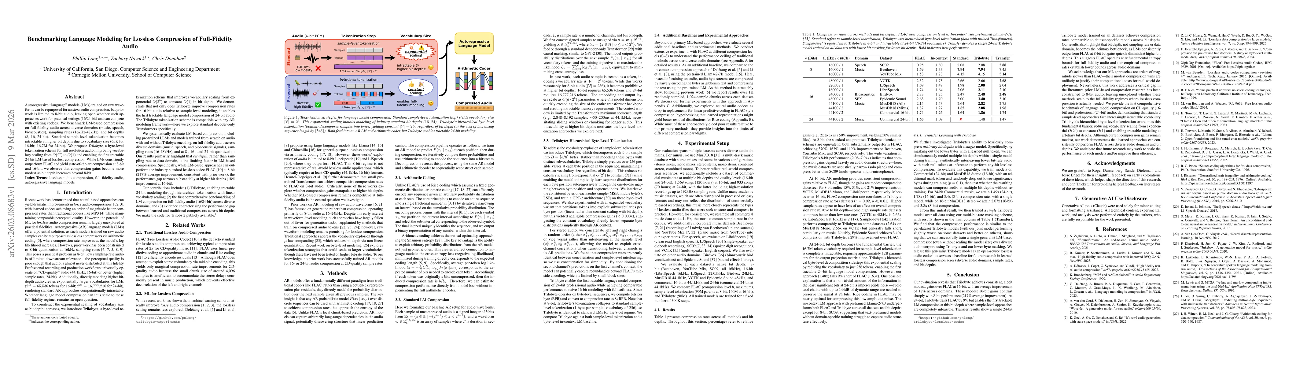 Thumbnail for Benchmarking Language Modeling for Lossless Compression of Full-Fidelity Audio