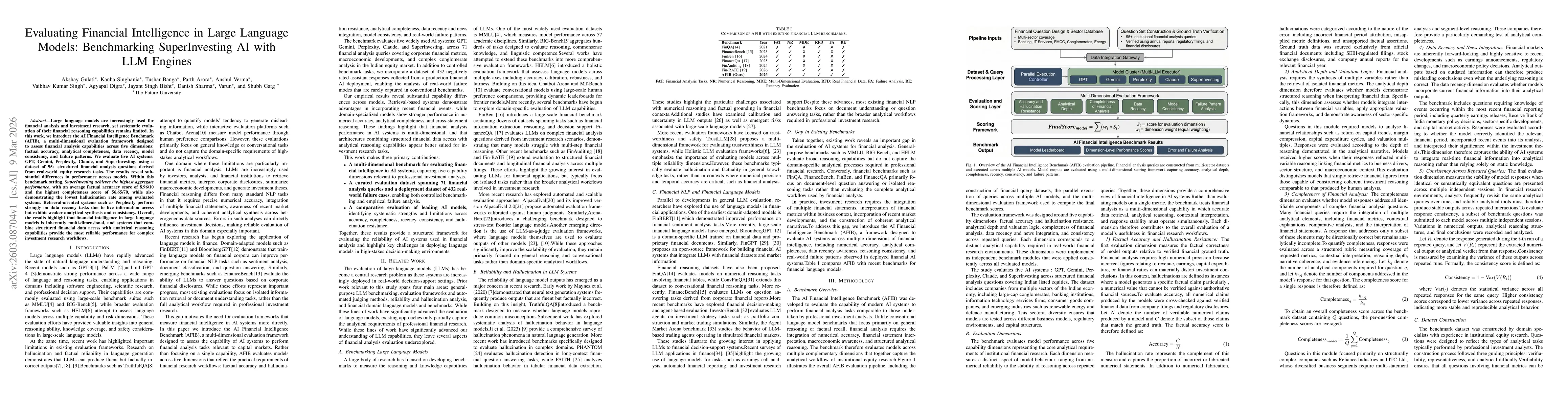 Thumbnail for Evaluating Financial Intelligence in Large Language Models: Benchmarking SuperInvesting AI with LLM Engines