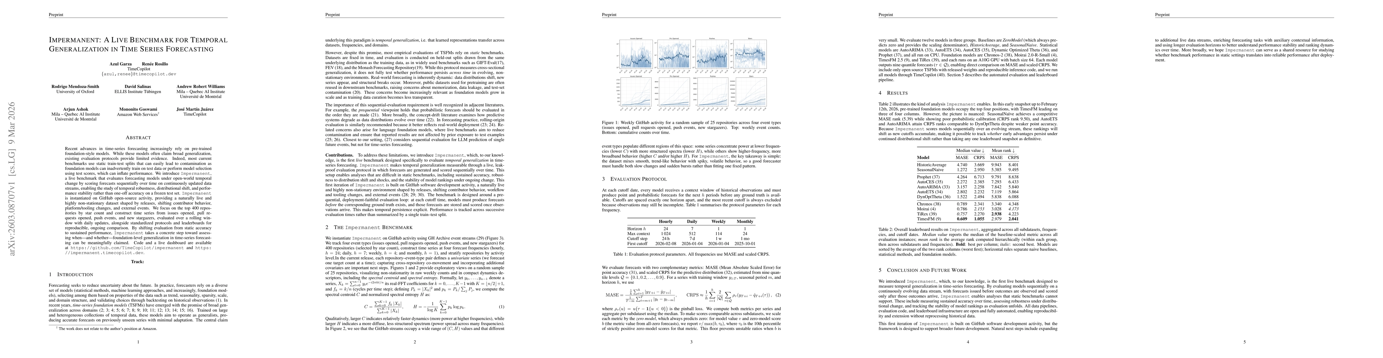 Thumbnail for Impermanent: A Live Benchmark for Temporal Generalization in Time Series Forecasting