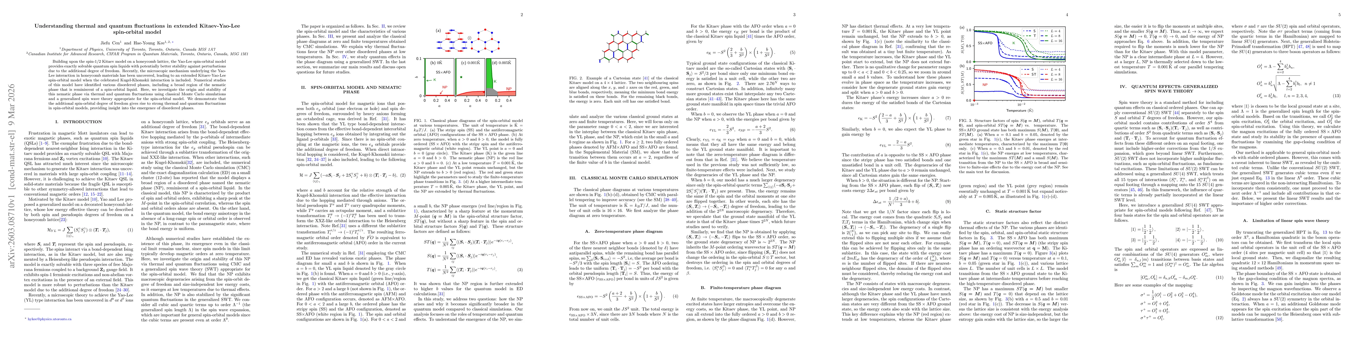 Thumbnail for Understanding thermal and quantum fluctuations in extended Kitaev-Yao-Lee spin-orbital model