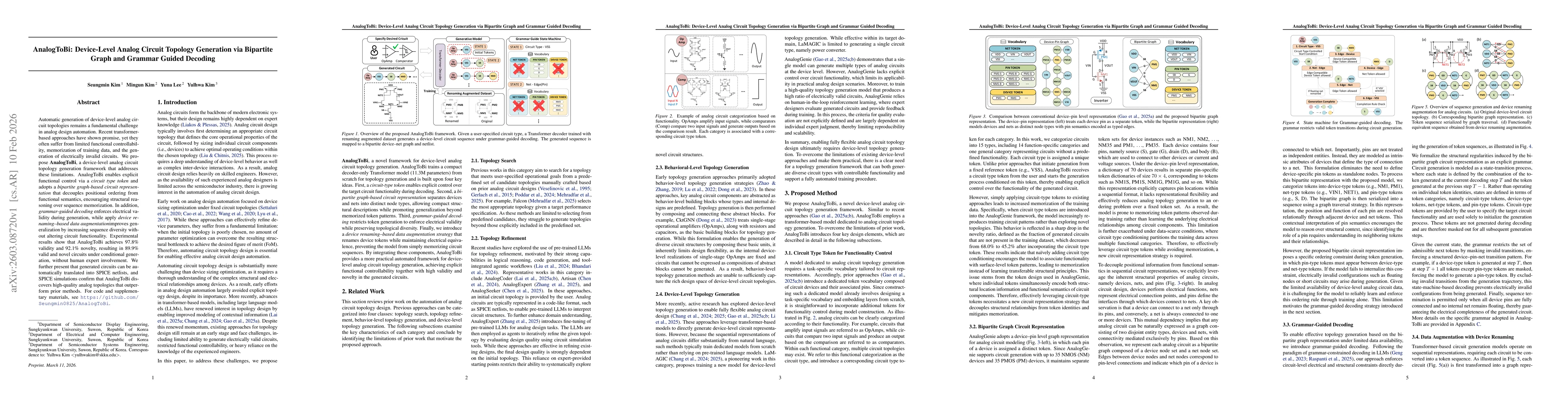 Thumbnail for AnalogToBi: Device-Level Analog Circuit Topology Generation via Bipartite Graph and Grammar Guided Decoding
