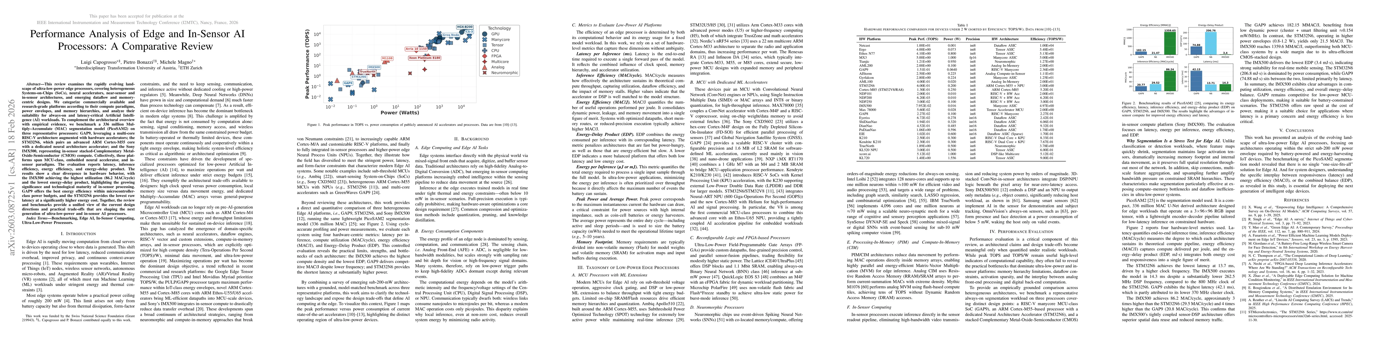 Thumbnail for Performance Analysis of Edge and In-Sensor AI Processors: A Comparative Review