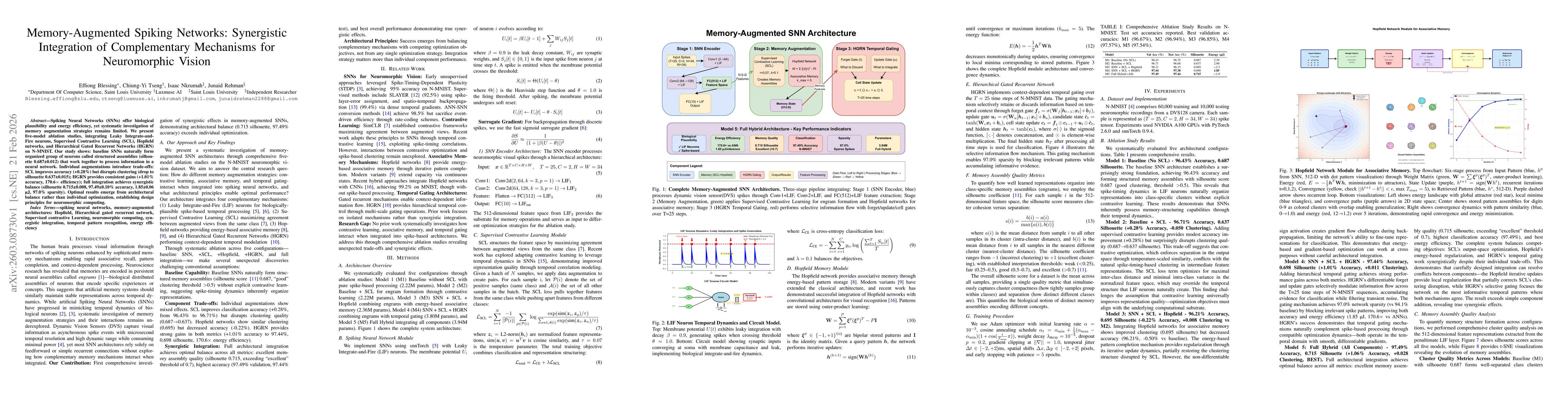 Thumbnail for Memory-Augmented Spiking Networks: Synergistic Integration of Complementary Mechanisms for Neuromorphic Vision