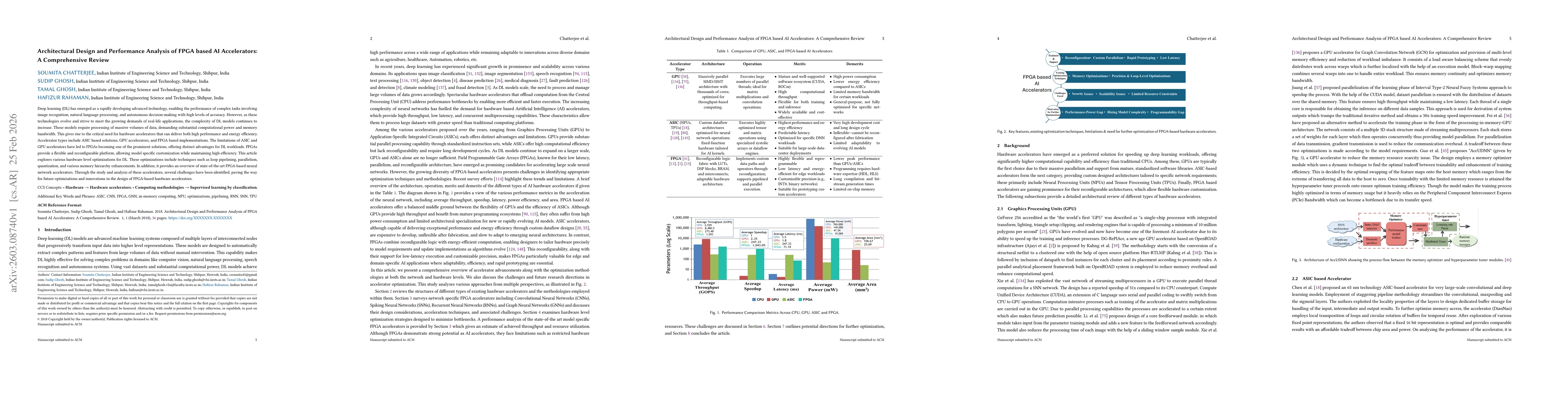 Thumbnail for Architectural Design and Performance Analysis of FPGA based AI Accelerators: A Comprehensive Review
