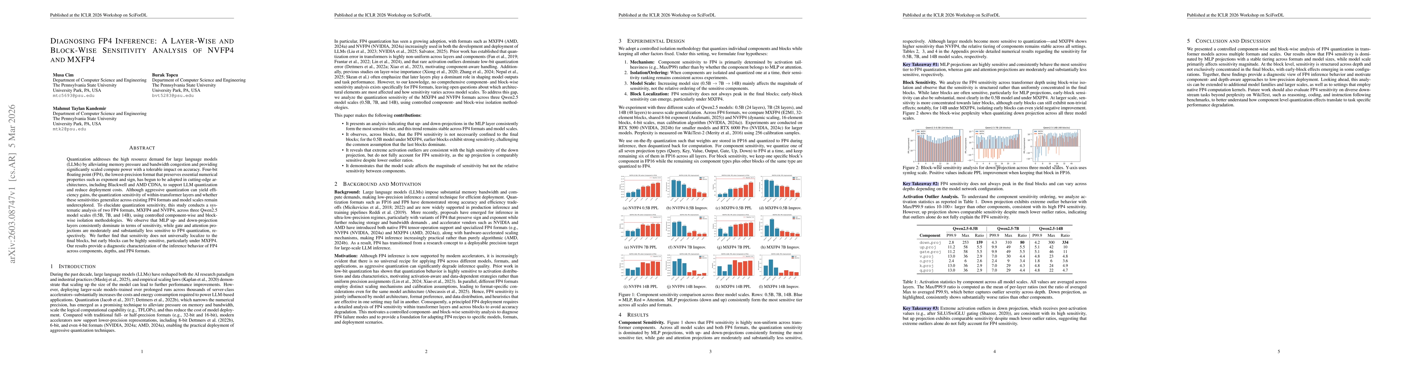 Thumbnail for Diagnosing FP4 inference: a layer-wise and block-wise sensitivity analysis of NVFP4 and MXFP4