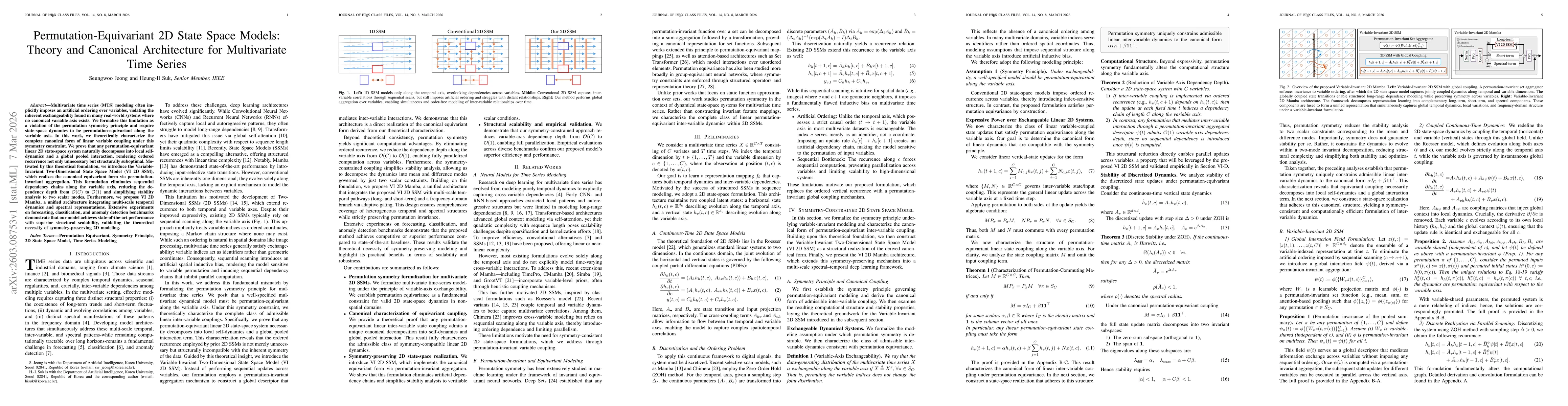 Thumbnail for Permutation-Equivariant 2D State Space Models: Theory and Canonical Architecture for Multivariate Time Series