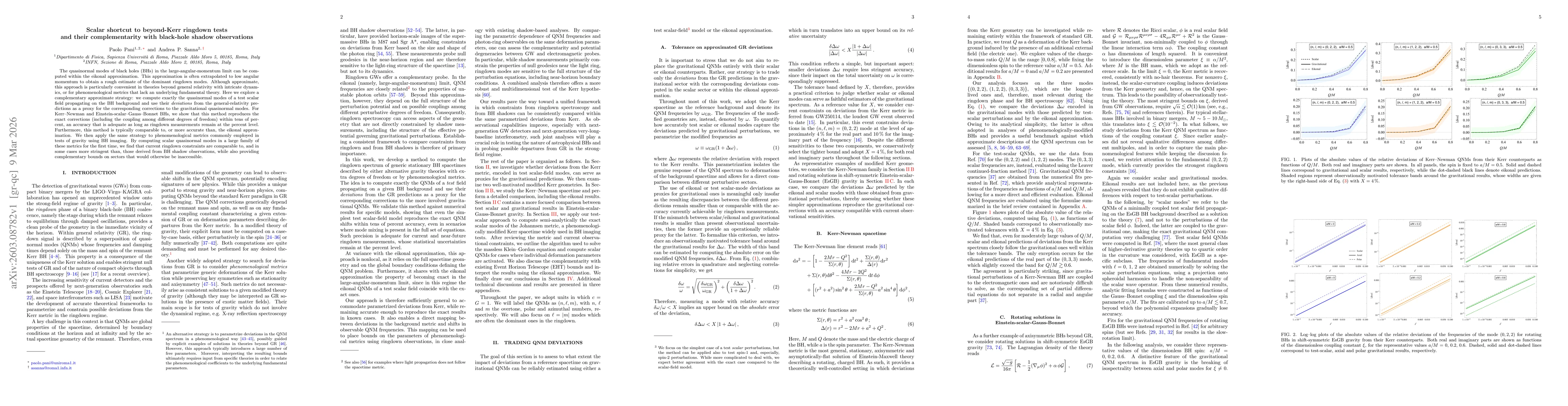 Thumbnail for Scalar shortcut to beyond-Kerr ringdown tests and their complementarity with black-hole shadow observations