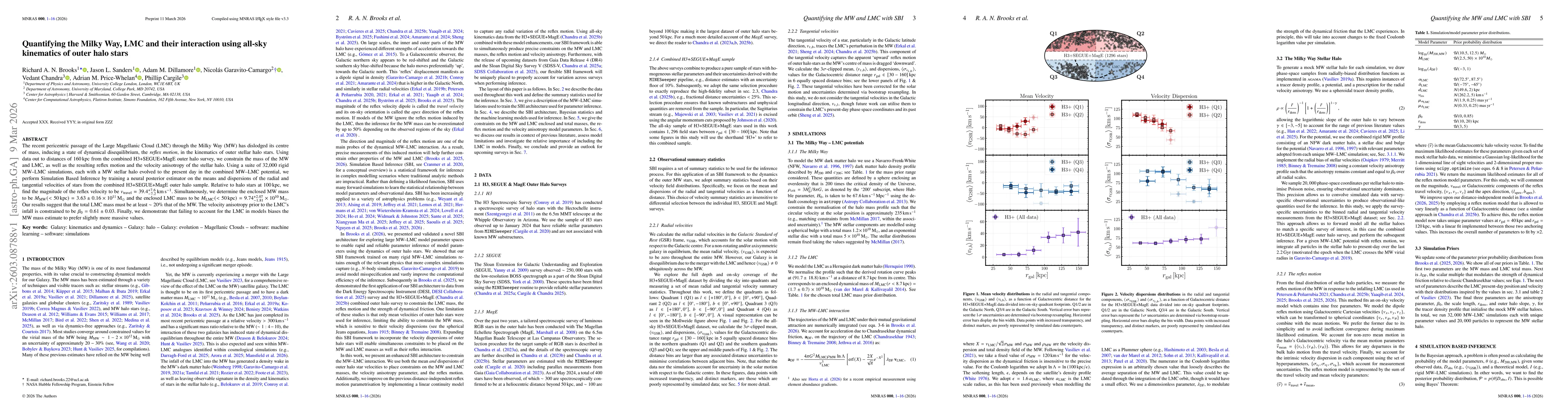 Thumbnail for Quantifying the Milky Way, LMC and their interaction using all-sky kinematics of outer halo stars
