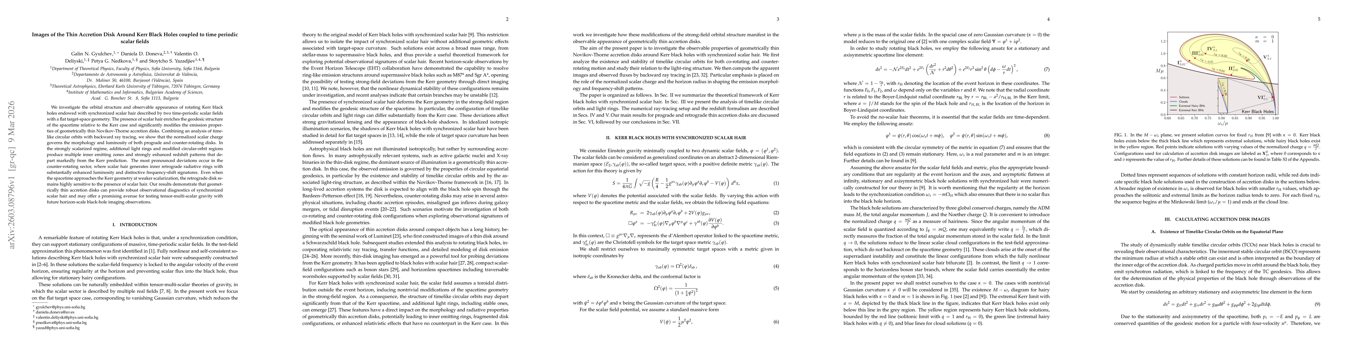 Thumbnail for Images of the Thin Accretion Disk Around Kerr Black Holes coupled to time periodic scalar fields