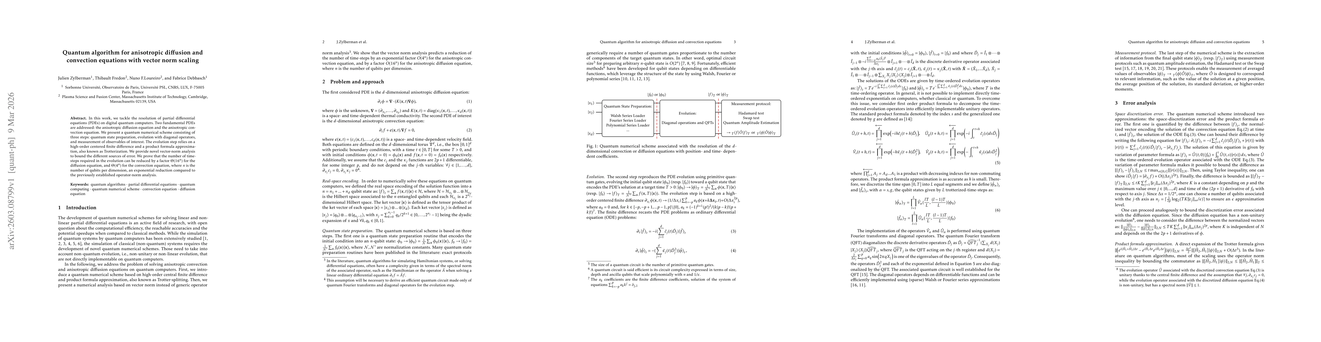 Thumbnail for Quantum algorithm for anisotropic diffusion and convection equations with vector norm scaling