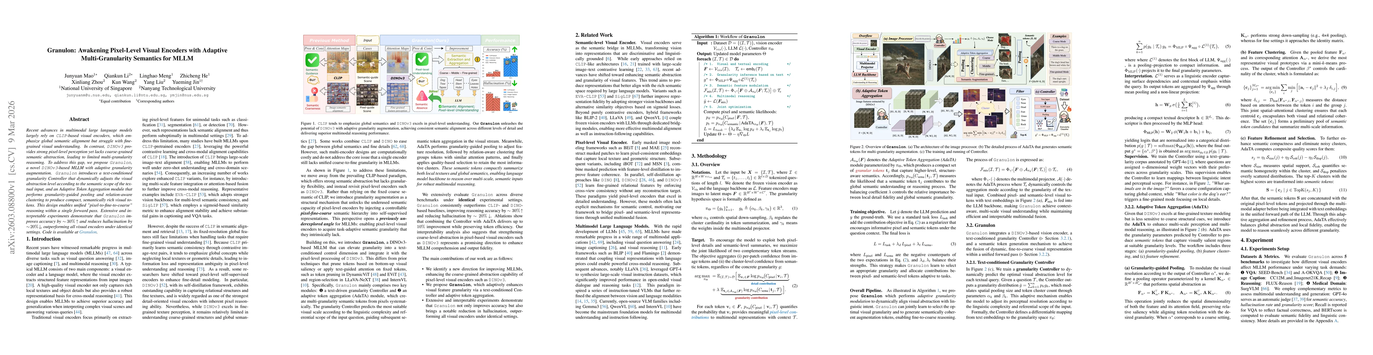 Thumbnail for Granulon: Awakening Pixel-Level Visual Encoders with Adaptive Multi-Granularity Semantics for MLLM