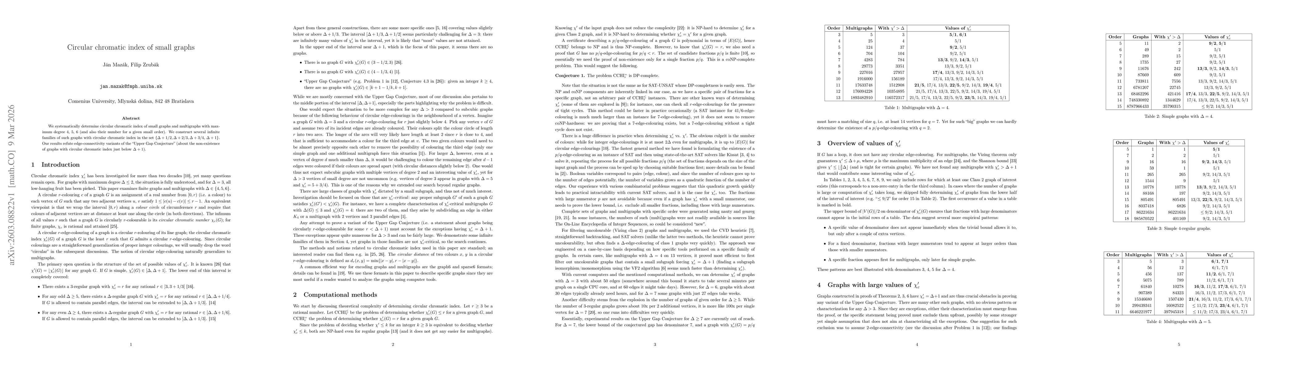 Thumbnail for Circular chromatic index of small graphs