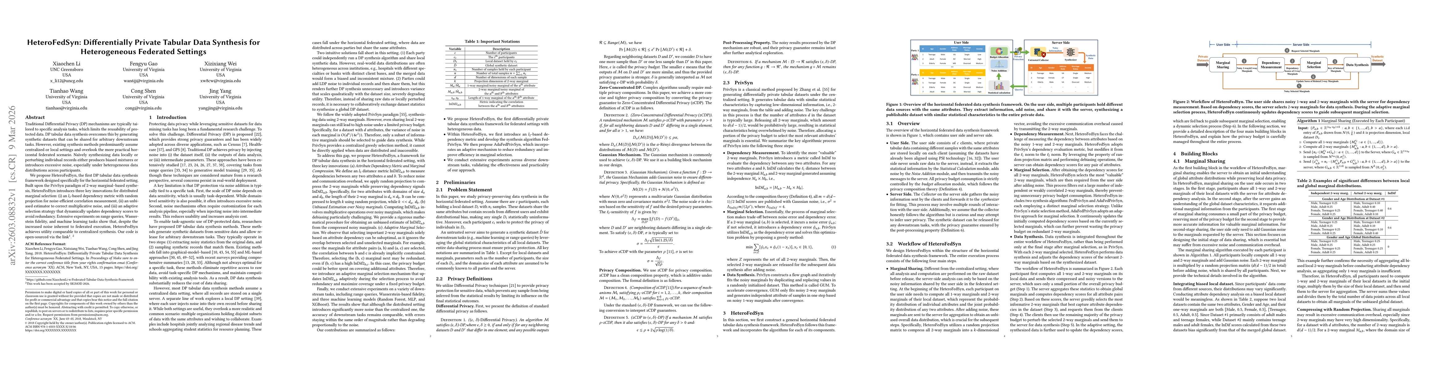 Thumbnail for HeteroFedSyn: Differentially Private Tabular Data Synthesis for Heterogeneous Federated Settings