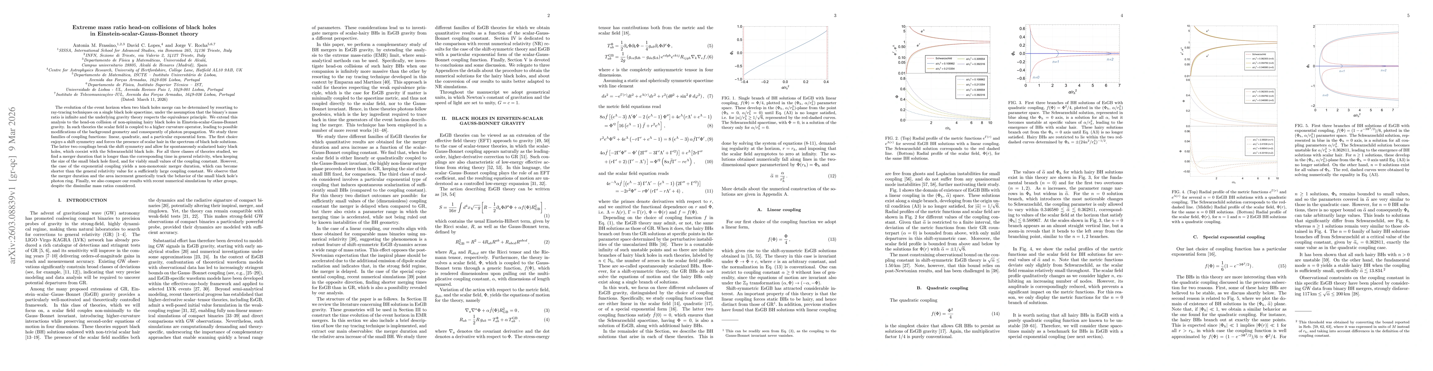 Thumbnail for Extreme mass ratio head-on collisions of black holes in Einstein-scalar-Gauss-Bonnet theory