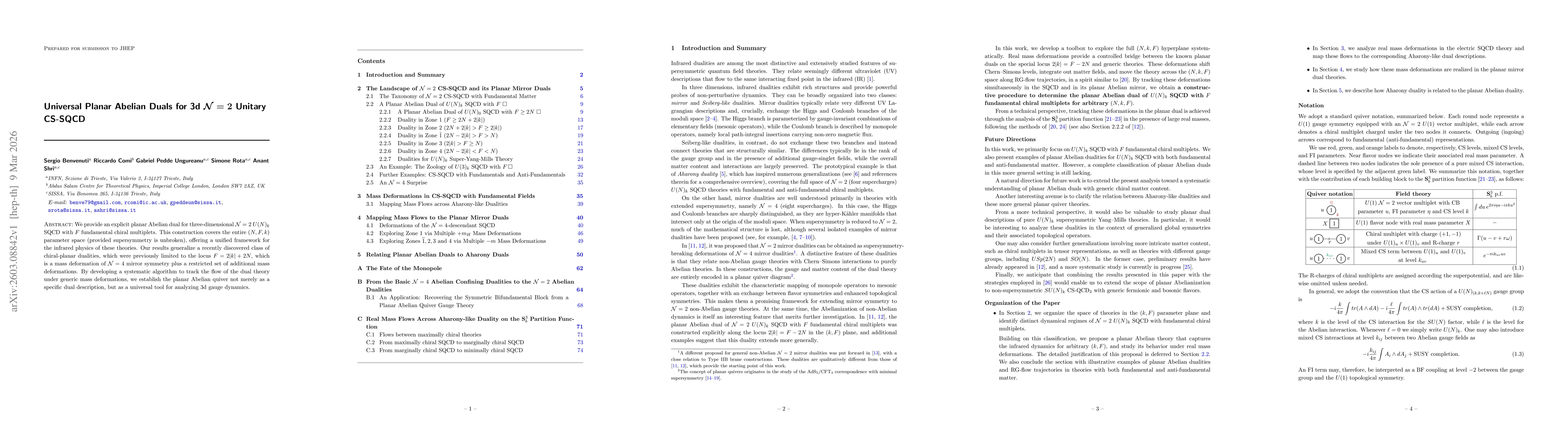 Thumbnail for Universal Planar Abelian Duals for 3d $\mathcal{N}=2$ Unitary CS-SQCD