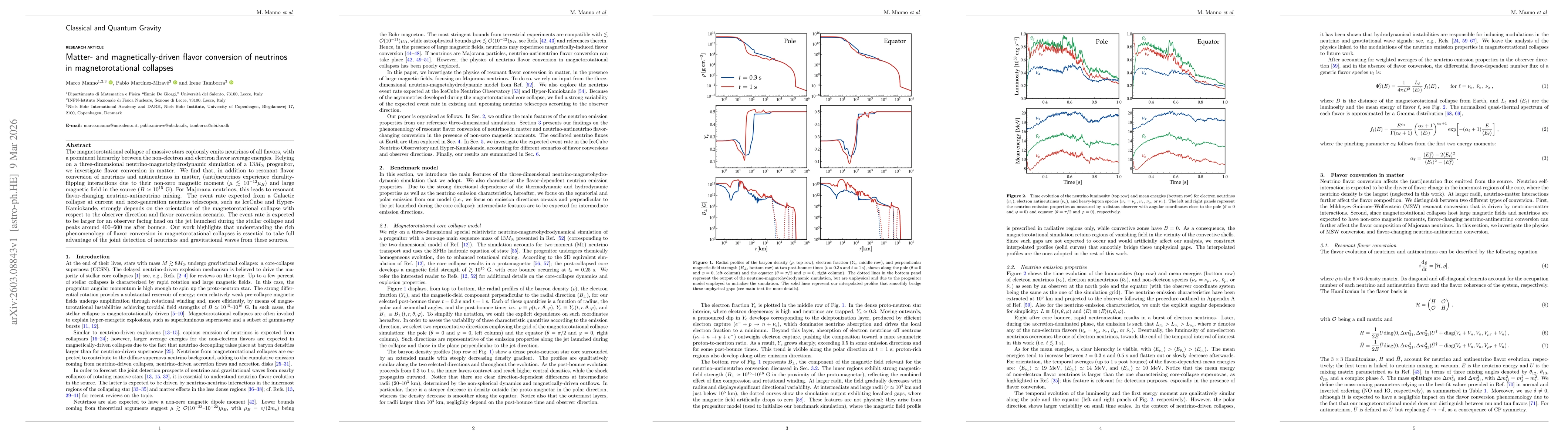 Thumbnail for Matter- and magnetically-driven flavor conversion of neutrinos in magnetorotational collapses